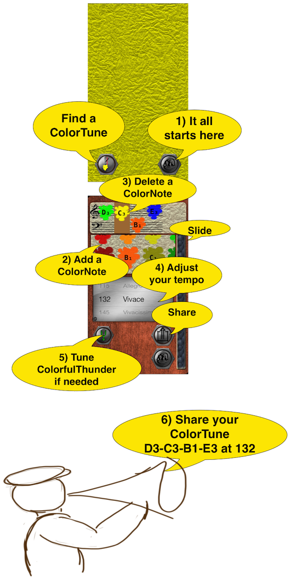 Shows how to use ColorfulThunder to edit the ColorNotes